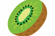 【食】毎日キウイ食べたいけど楽に食べる方法教えて