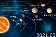 【艦これ】次メンテは5つの任務更新と重メンテが重なる艦これ惑星直列の日か