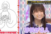 【乃木坂46】高山一実 画風変わってないｗ