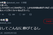 デレステのガシャに天井がなくて、しかもSSR排出率が1.5%だった時代を知ってる人ってどれくらいいるんだろって。
