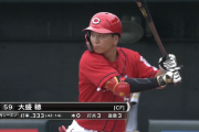 カープ二軍野手の成績（7/5時点）　大盛＆宇草＆正隨＆中村奨成が好調