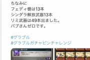 【悲報】グラブルでガチャ2250連爆死、60万円散財した猛者が現れるwwwww