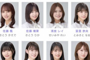 【乃木坂46】ミーグリ3次完売の中で、このメンバーだけアンダーという事実・・・