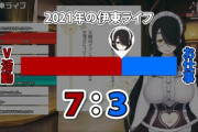 アニメ見てたら今週のエンドカードが伊東ライフで草や