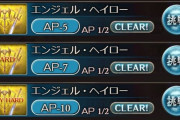 【グラブル】やあみんなヘイローは楽しんでるかな？