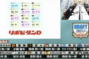 日ハム、ドラフト1位は天理高・達孝太を一本釣り！