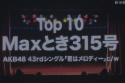 【NGT48】代表曲「Maxとき」が惨敗で研究生曲が2位ってヤバくね？