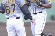 阪神　ロハスが8日から1軍昇格へ　矢野監督がチェンとの入れ替えを明言