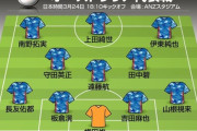 日本代表「勝てばW杯出場」のオーストラリア代表戦「予想スタメン」!!「大雨予報」の大一番…大迫の代役は?