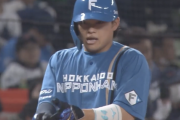 日本ハム田宮裕涼 .381（63-24）8打点 OPS.917