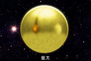 発表から45年、名曲「金太の大冒険」の全編アニメのMVが公開されるｗｗｗ