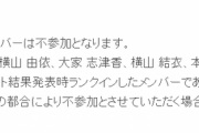 【AKB48G】その日が来る前に卒業フラグを整理しよう
