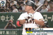 【悲報】巨人山下さん、案の定な感じに落ち着く