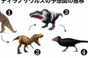 【画像】ティラノサウルス予想図の変貌がこちらwww