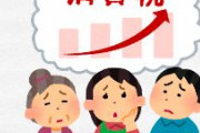 【経団連】自民に消費税増税求める　少子化対策で「国民全体が負担する財源検討を」