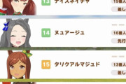 【ウマ娘】今回追加された全61キャラのモブウマ娘一覧はこちら！（X紹介）