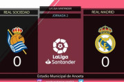 ◆リーガ◆2節 ソシエダ×マドリー 双方決め手に欠きスコアレスドロー…ウーデゴールがマドリーデビュー