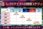 【朗報】FGO運営、粋な計らい　「クリスマスの予定ないと思うからイベント入れといたぞ！」