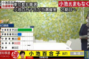 東京都知事選挙　現職の小池百合子氏　2回目の当選確実
