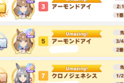 【ウマ娘】US中盤2枚はさすがに人の心が無さすぎる…今回のチャンミはUS以上がデフォなのか！？