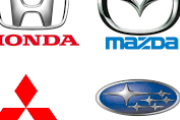 内燃機関しかない三菱自動車とスバルとマツダってどうすんの？