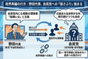 番組アナ「自民党議員で誰が入りそうですか？」、立憲野田代表が回答「複数というか結構」嘘か本当かは今後答え合わせへ