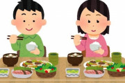 職場の女を食事に誘いたいんやけど