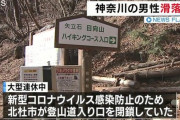 【自粛要請中】日向山で男性滑落…なお登山道は閉鎖していた模様