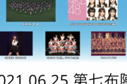 【悲報】SKE48から二人のコロナ感染、イベントも特定か！？