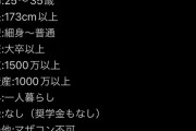 【画像】Xの婚活女さんが地獄すぎると話題に