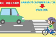 信号機のない横断歩道で自転車に乗って停まっている人は、歩行者扱い？それとも車の仲間？