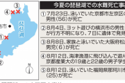 【悲報】琵琶湖さん、2ヶ月で6人殺害