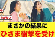 厳しい戦い！まさかの結果に、おひさま衝撃を受ける【日向坂46】