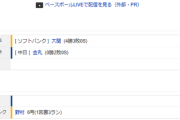 【試合結果】 6/5 中日 4-8 ソフトバンク　金丸初回4失点・・打線終盤4点取るも・・3連敗、借金は6