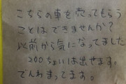 【画像】車にこんな置き手紙置かれてたのだが電話してみる価値はある？