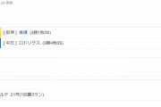阪神３ー０中日　試合結果　甲子園球場　2021/10/2
