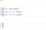 【試合結果】 4/9　中日 3-1 DeNA　中田翔3打点で4連勝！！ドラゴンズ8年振りの単独首位に浮上！