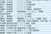 旧統一教会と「関係アリ」国会議員112人のリスト入手！自民党議員は98人、安倍政権での重要ポスト経験者が34人＝鈴木エイト氏調べ