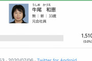 【悲報】選挙活動を一切しなかった女、300万円をドブに捨てて1500票を得る