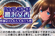 【祝】「第10回シンデレラガール総選挙」、鷺沢文香が1位に