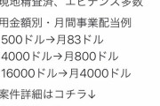 【投資】120日で資金が2倍になる『GXTT』がTwitterで拡散中。騙されるバカが続出してる模様