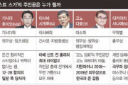 【韓国メディア】　自民党総裁選、「安倍路線の分岐点になるかに関心」　有力候補4人を論評