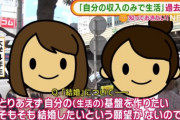 【悲画像】女子大生「結婚したいという願望がない。自分の収入のみで生活したい」