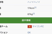 ◆悲報◆逆転ゴール直前ハンドしてしまった南野タキのウィキペディア　ベトナム代表に改変されてしまう?