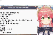 【朗報】人気ホロライブVtuber、桜花賞で単勝ぶち当てて100万勝ち取るｗｗｗｗｗｗｗ