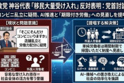 【速報】参政党・神谷代表、気づく「外国人を働かせてまで、こんなにコンビニ店舗数必要ですか？」