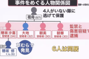 【神戸・6歳児遺棄事件】「きょうだい4人で特別学級」「あの家には近づくなと言われた」容疑者が受けていた幼少期の虐待証言