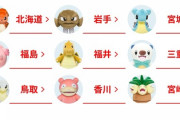 ご当地ポケモン、地域の優遇冷遇差がありすぎる