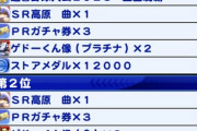【パワプロアプリ】初心者(復帰勢？)に厳しすぎるランイベ
