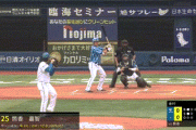 【DeNA対日本ハム3回戦】DeNA・筒香、二試合連続となる第3号先制ソロホームラン！！！！！！！！！！！！！！！！！！！